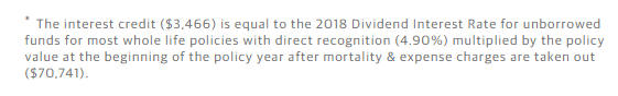 northwestern-mutual-2018-dividend