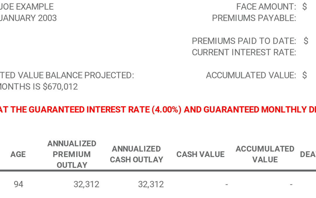 Universal Life Insurance Non Guaranteed Assumptions | Mericle & Company